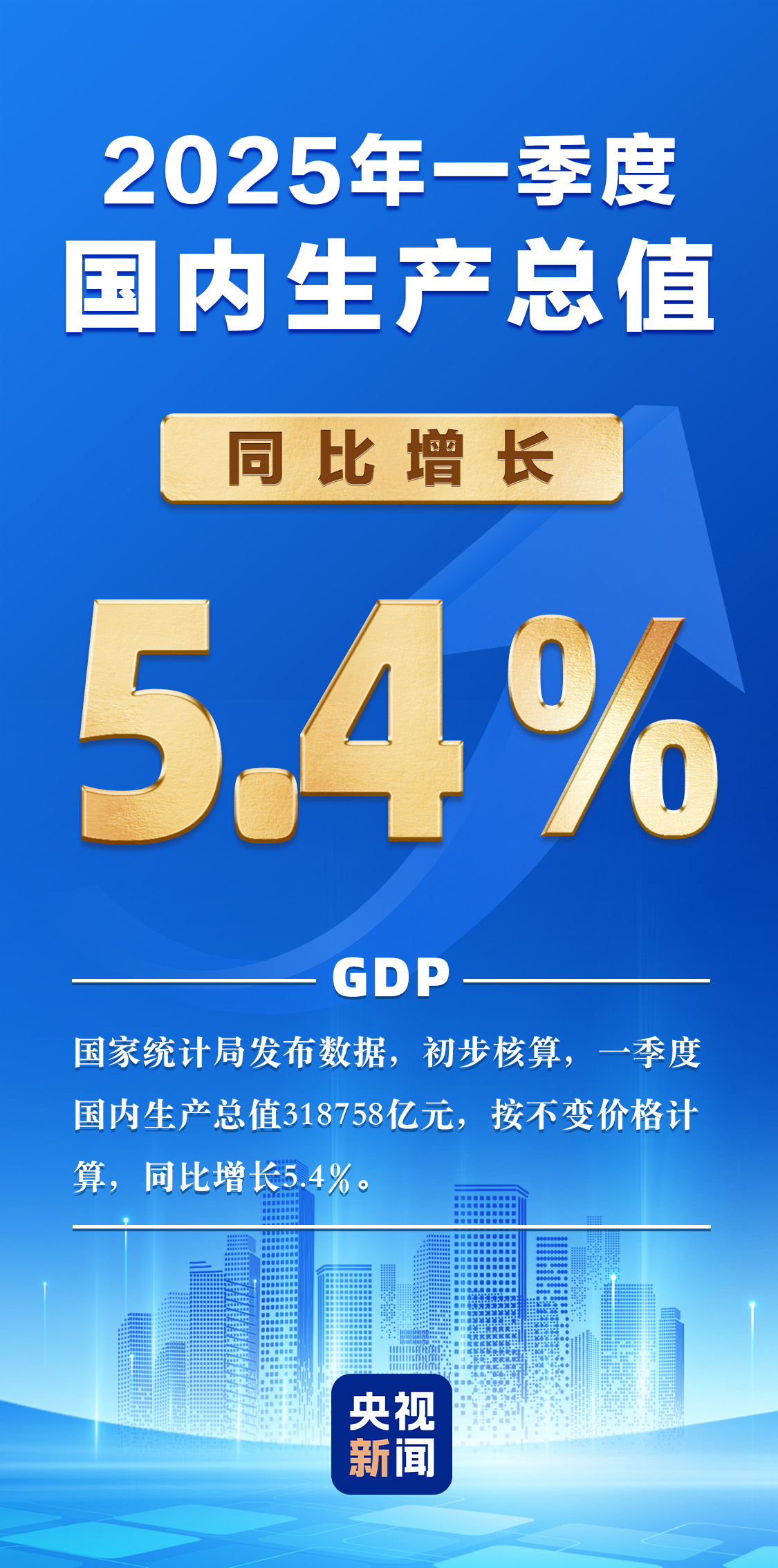 国际锐评丨中国经济能否扛得住外部冲击？一季度数据给出答案「相关图片」
