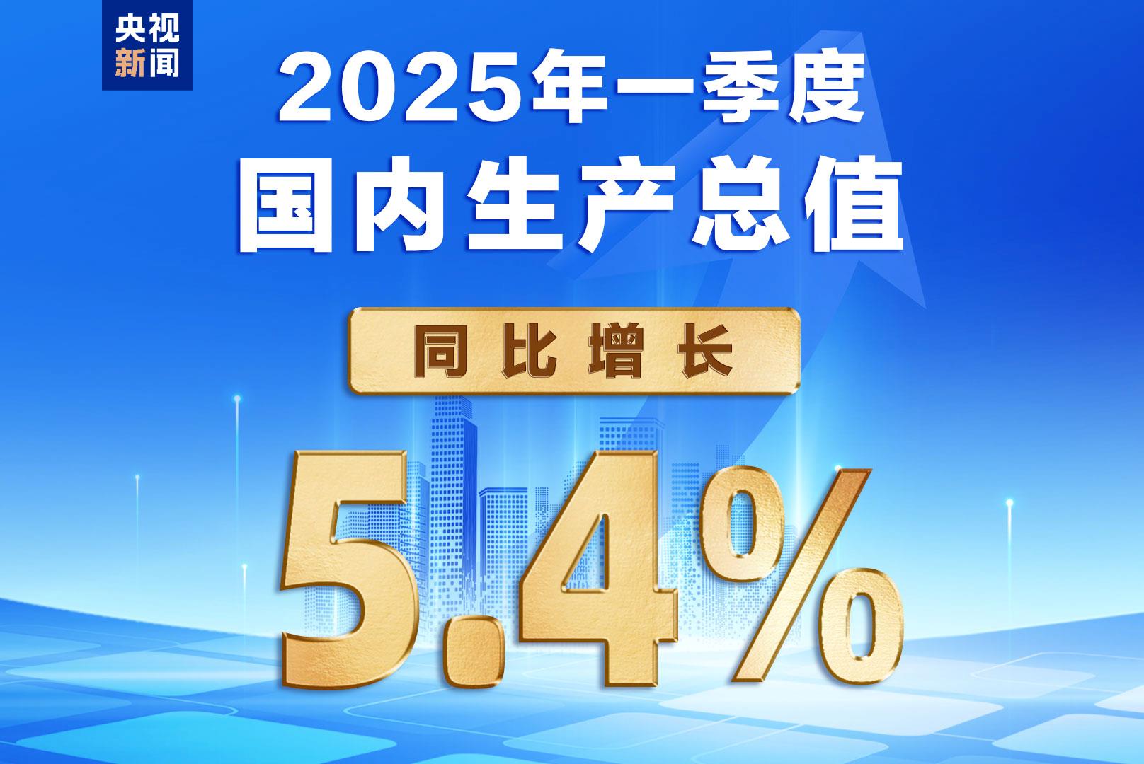 一季度经济数据中读出坚定进取心「相关图片」